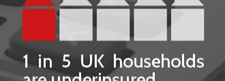 Under-Insurance Under-Insurance